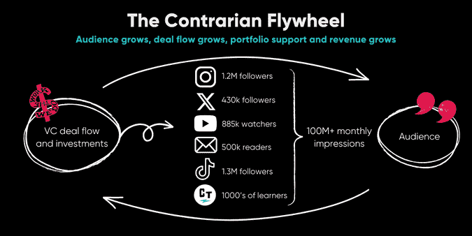 Flywheel-min