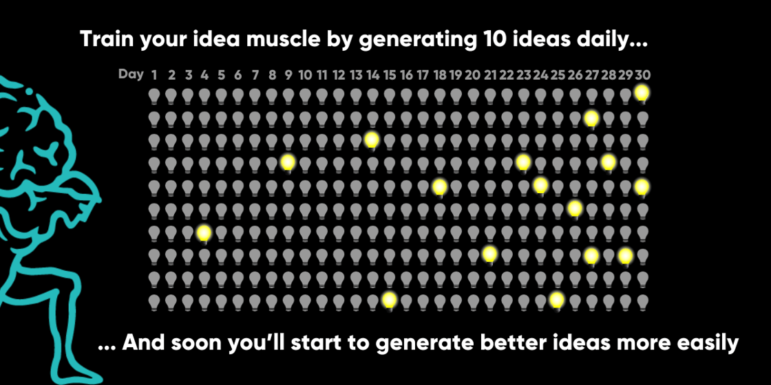 ideamuscle